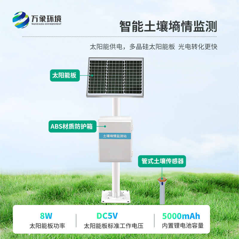 安裝自動土壤水分觀測站帶來了什么改變？
