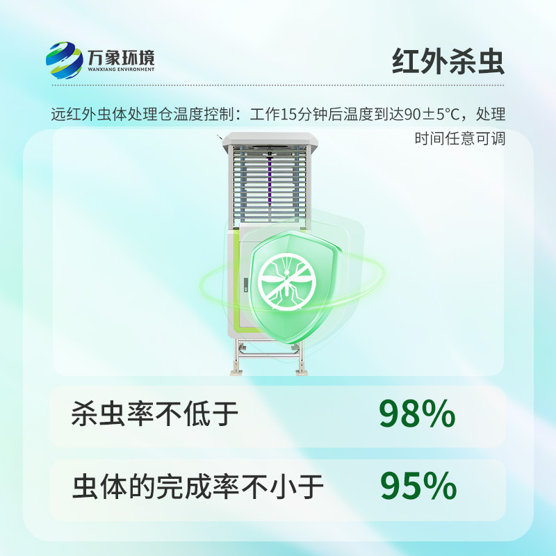 農業(yè)蟲情測報系統(tǒng)，病蟲害信息全掌握，幫助農田健康生長
