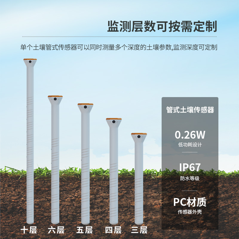 為什么說農(nóng)業(yè)種植離不開智能農(nóng)業(yè)土壤墑情監(jiān)測系統(tǒng)？